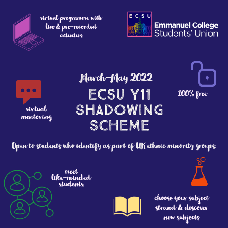 Undergraduates & Access Access, Outreach & WP Applying Here
